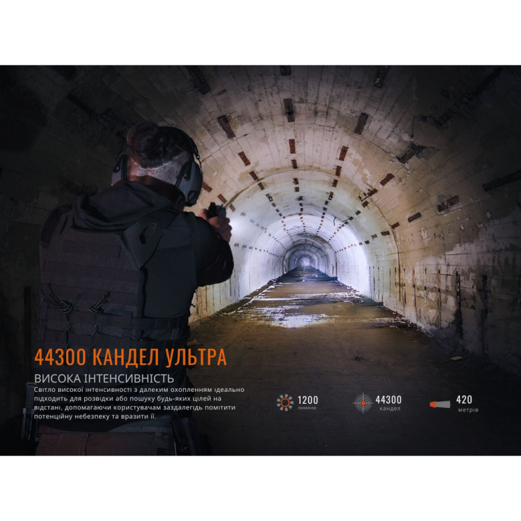 Фонарь для пистолета Fenix ​​GL19R V2.0  