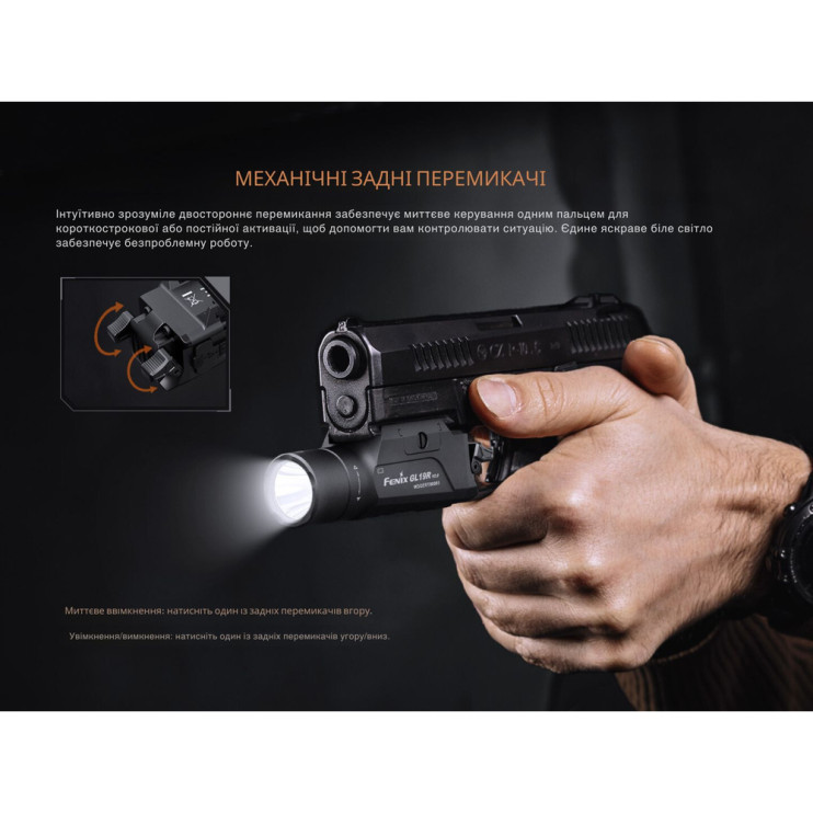 Фонарь для пистолета Fenix ​​GL19R V2.0  