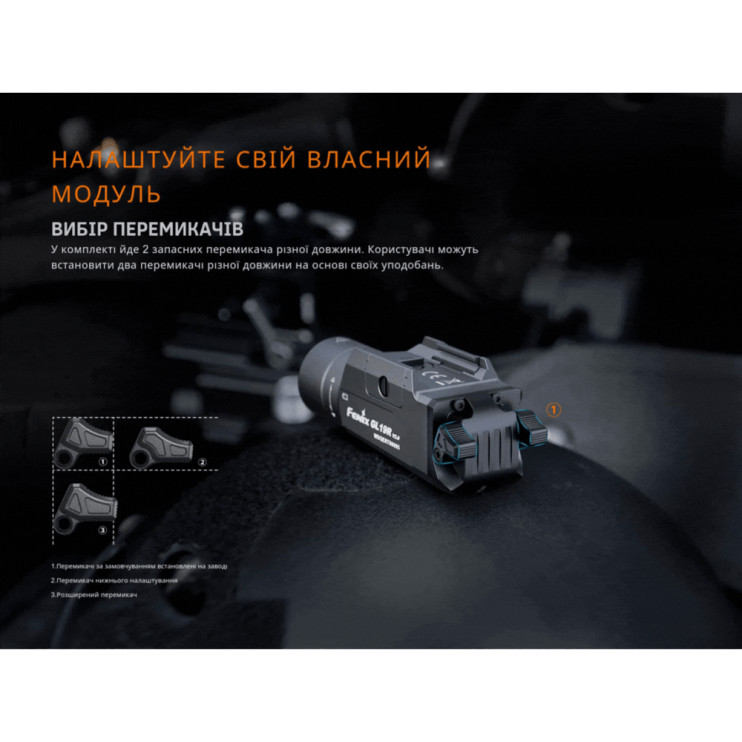 Фонарь для пистолета Fenix ​​GL19R V2.0  