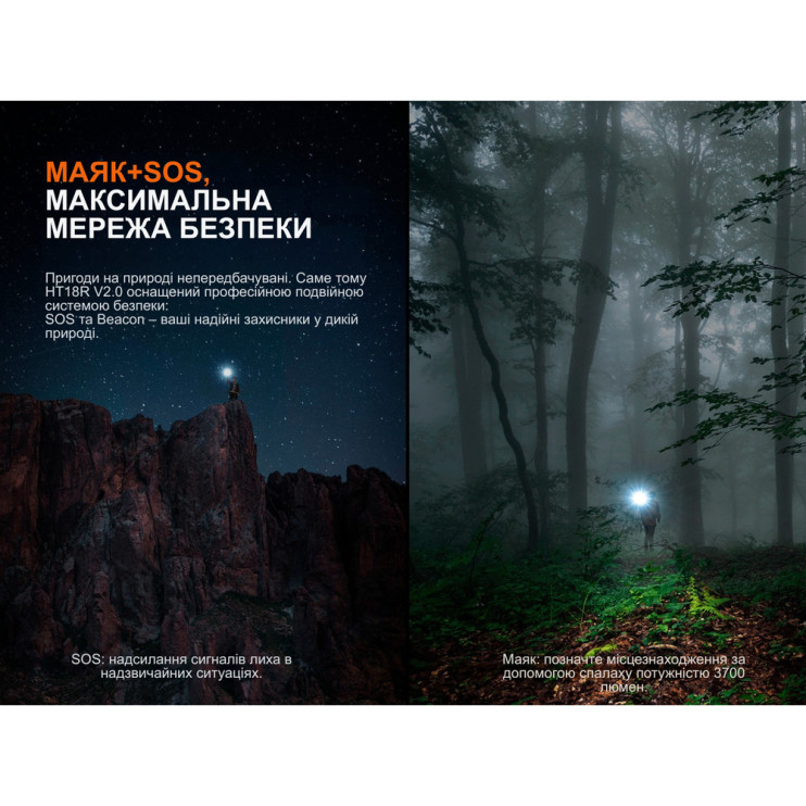 Сверхмощный дальнобойный поисковый фонарь Fenix HT18R v.2.0, 3700 лм 1100м