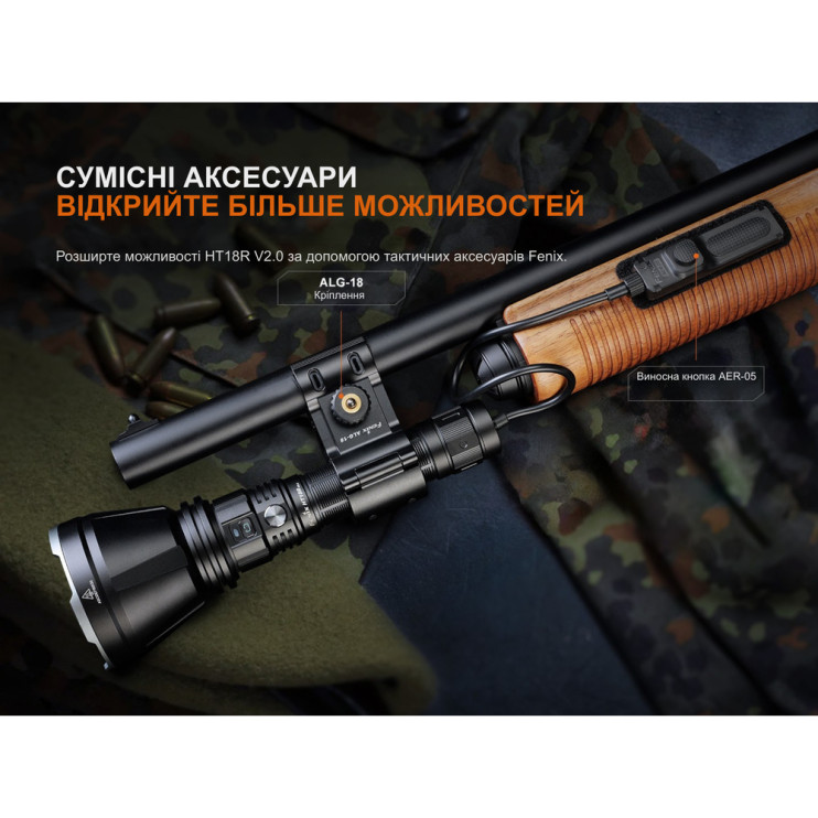 Сверхмощный дальнобойный поисковый фонарь Fenix HT18R v.2.0, 3700 лм 1100м
