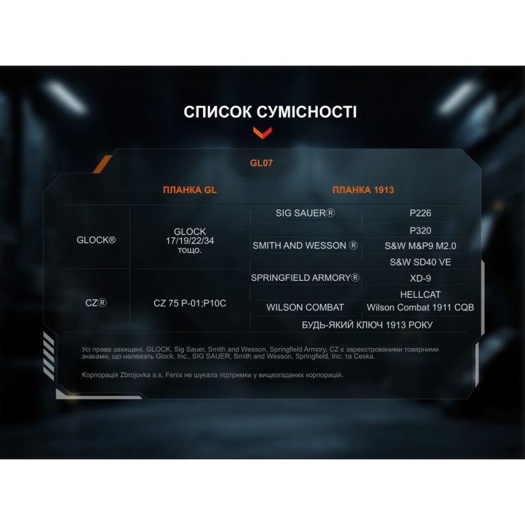 Фонарь подствольный тактический Fenix GL07 700 лм