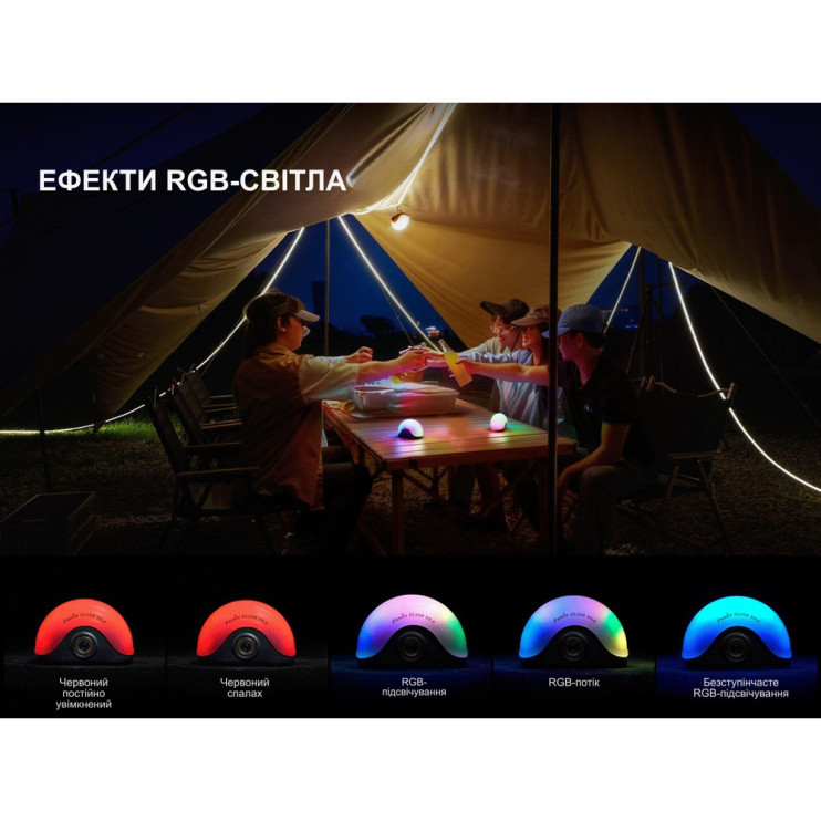 Фонарь кемпинговый Fenix CL20R V.2.0 с красным светом, зеленый 300 лм  