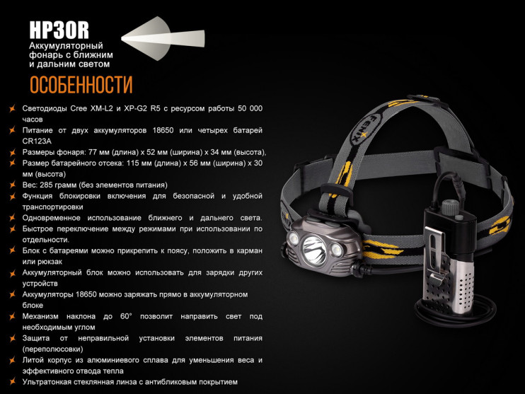 Налобный фонарь Fenix HP30R, черный  