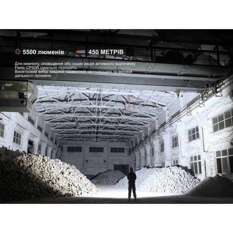 Фонарь кемпинговый сверхмощный Fenix CP50R 5500лм, 4 цвета диодов