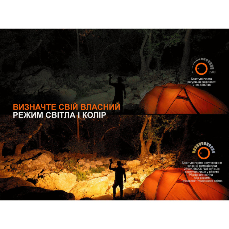 Фонарь кемпинговый сверхмощный Fenix CP50R 5500лм, 4 цвета диодов