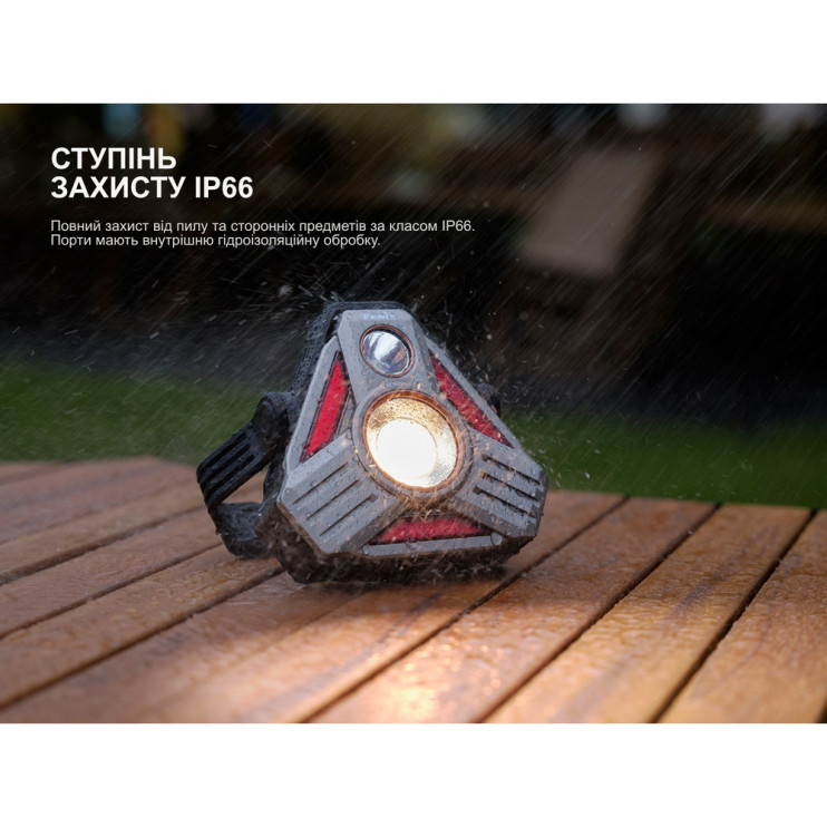 Фонарь кемпинговый сверхмощный Fenix CP50R 5500лм, 4 цвета диодов