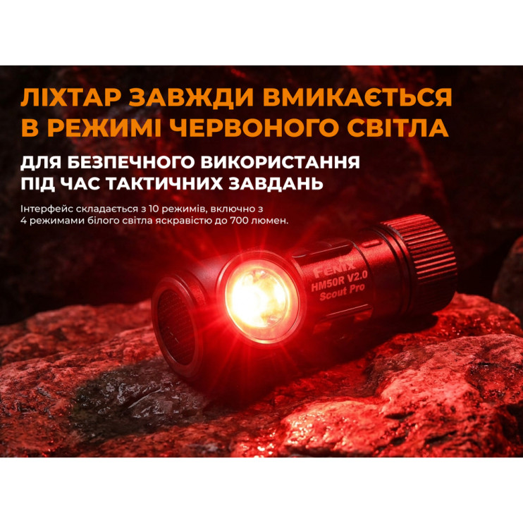 Фонарь налобный тактический с зеленым светом Fenix Scout Pro (HM50R V2.0) Лимитированная серия  