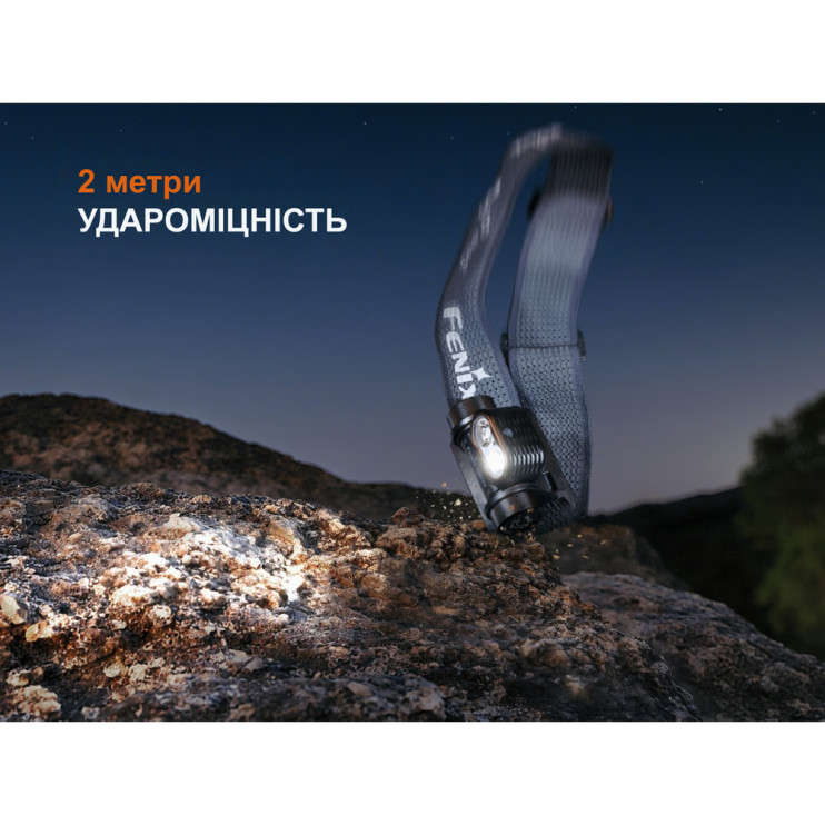 Фонарь налобный Fenix HM55R с красным светом, розовый 1200 лм  