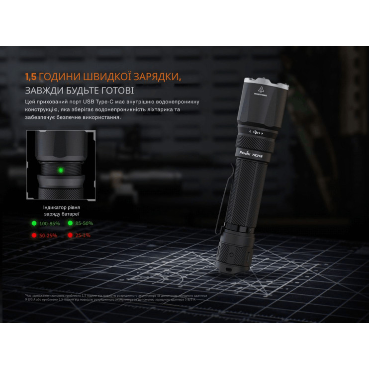 Фонарь ручной Fenix ​​TK21R  