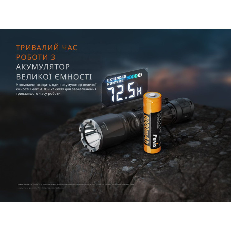 Фонарь ручной Fenix ​​TK21R  