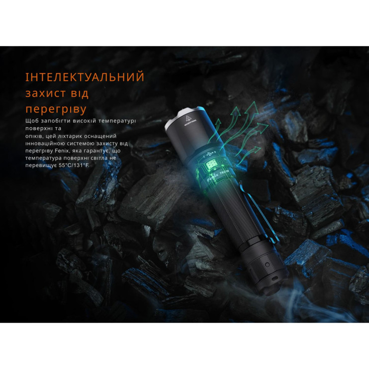 Фонарь ручной Fenix ​​TK21R  