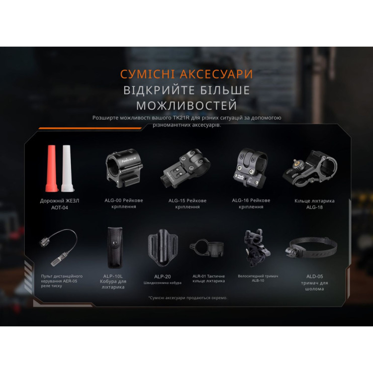 Фонарь ручной Fenix ​​TK21R  