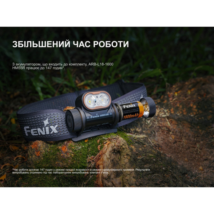 Фонарь налобный Fenix HM55R с красным светом, фиолетовый 1200 лм  