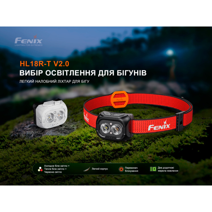 Фонарь налобный Fenix ​​HL18R-T V2.0 черный  