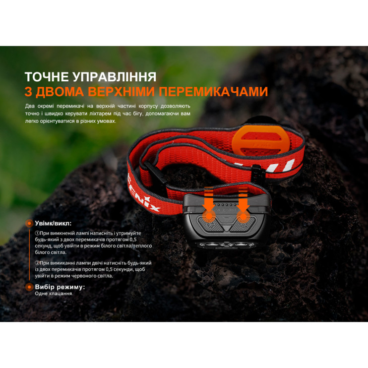 Фонарь налобный Fenix ​​HL18R-T V2.0 черный  