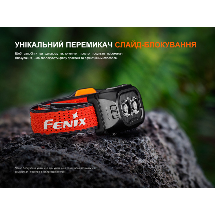 Фонарь налобный Fenix ​​HL18R-T V2.0 черный  