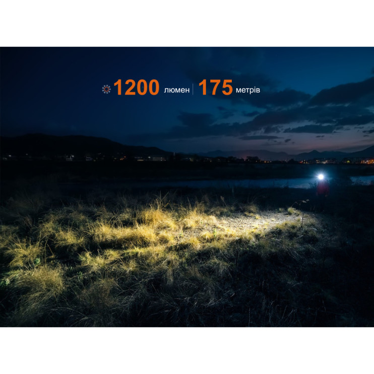 Фонарь налобный Fenix HM55R с красным светом, черный 1200 лм  