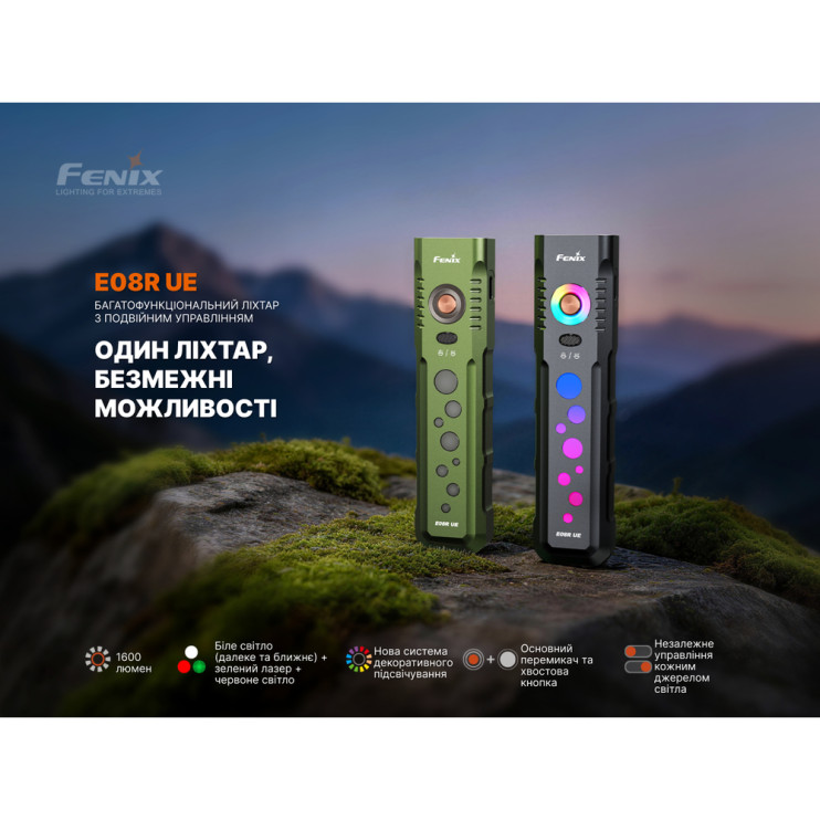 Фонарь Fenix ​​E08R UE, черный  