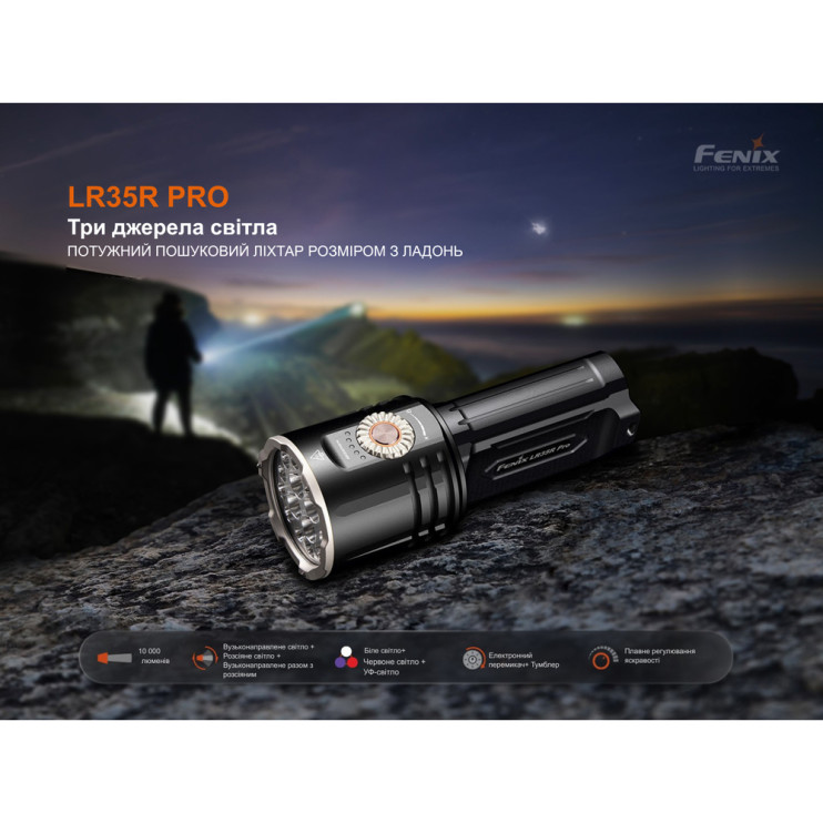 Фонарь ручной поисковый Fenix LR35R PRO  