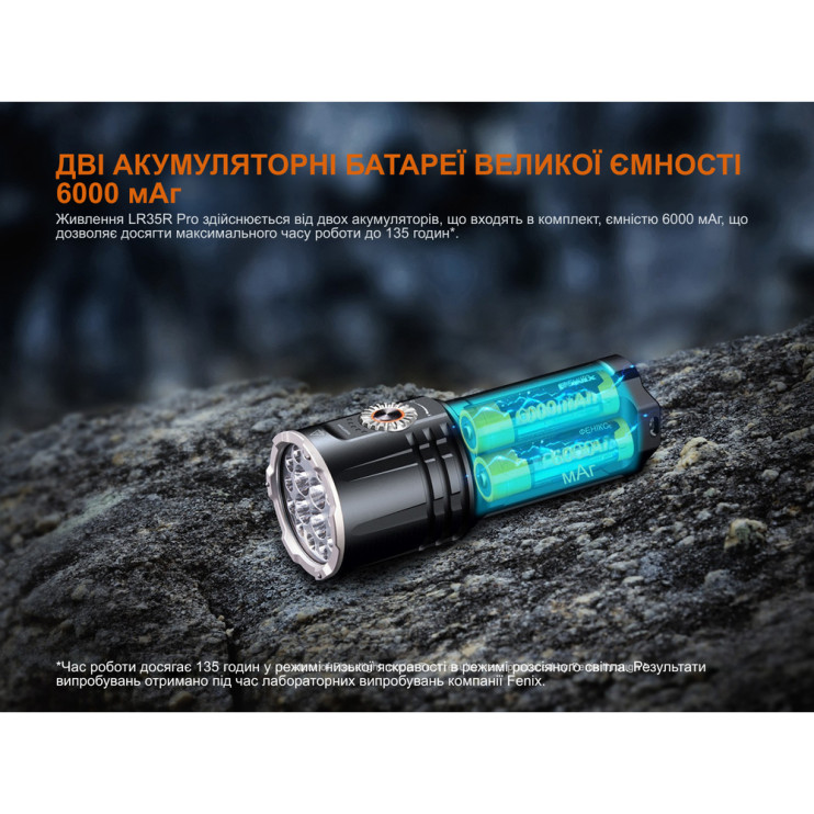 Фонарь ручной поисковый Fenix LR35R PRO  