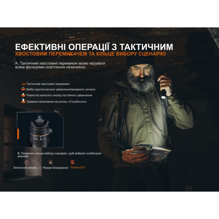 Фонарь тактический ручной Fenix PD45R ACE 3200лм