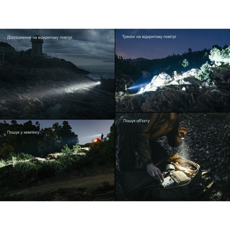 Фонарь тактический ручной Fenix PD45R ACE 3200лм