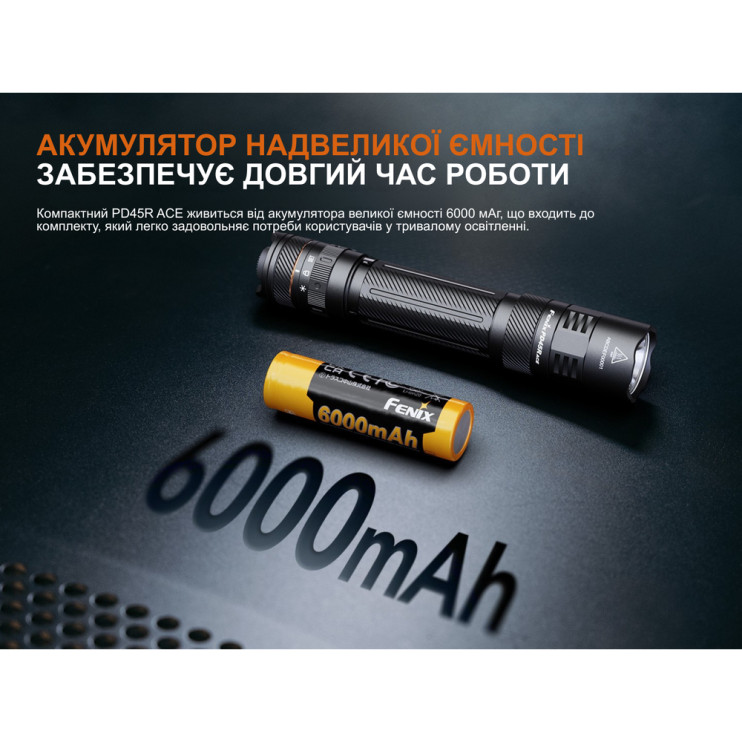 Фонарь тактический ручной Fenix PD45R ACE 3200лм