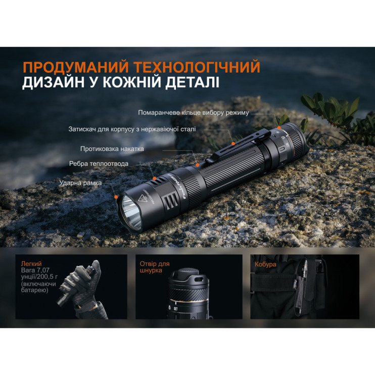 Фонарь тактический ручной Fenix PD45R ACE 3200лм