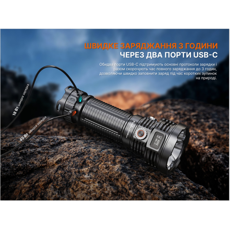 Фонарь ручной Fenix ​​LR50R V2.0  
