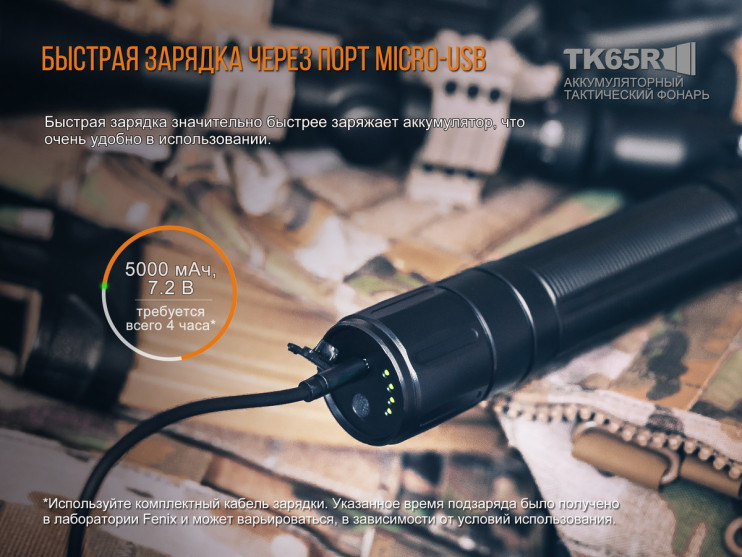 Тактический фонарь Fenix TK65  