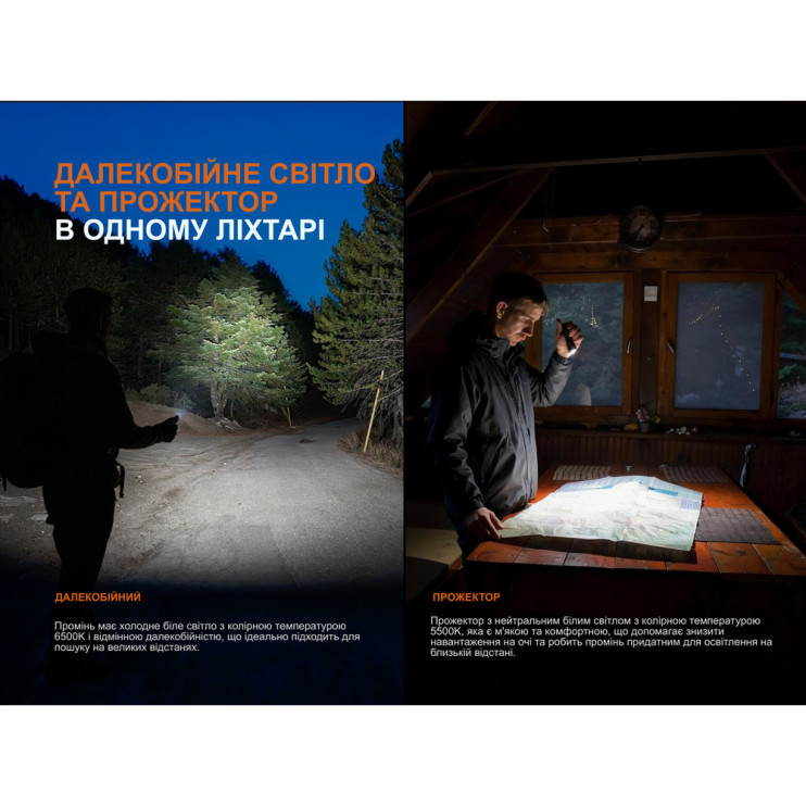 Фонарь наключный Fenix E06R PRO, оранжевый  