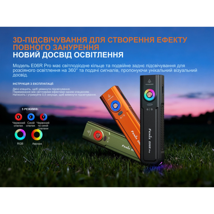 Фонарь наключный Fenix E06R PRO, черный  