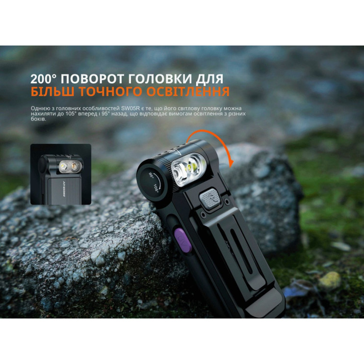 Фонарь ручной Fenix ​​SW05R-UV LED черный  