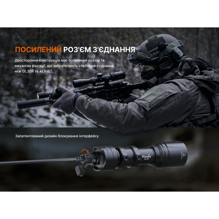 Фонарь для пистолета Fenix ​​GL30R  