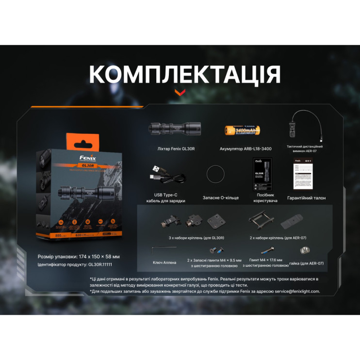 Фонарь для пистолета Fenix ​​GL30R  