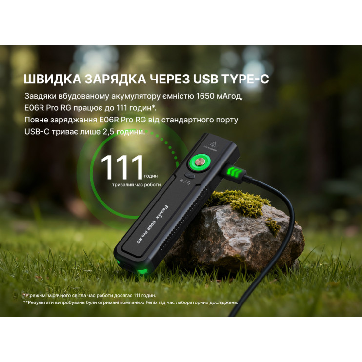 Фонарь Fenix E06R PRO RG, зеленый