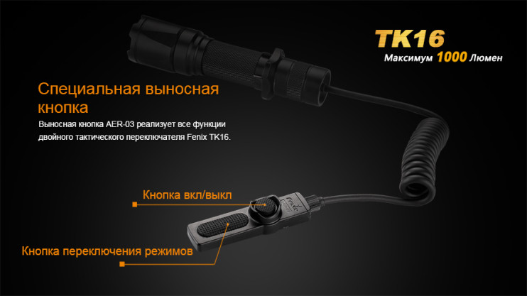 Тактический фонарь Fenix TK16  