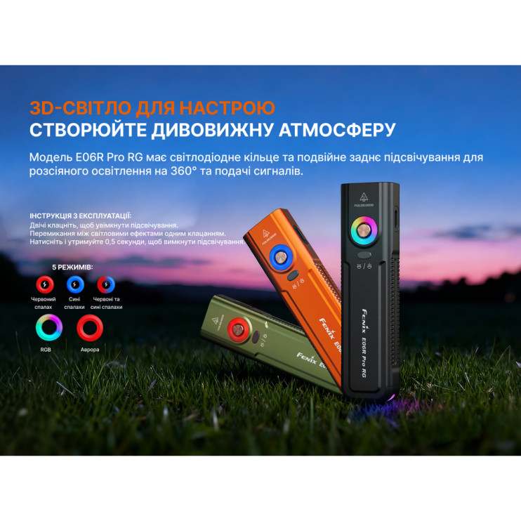 Фонарь Fenix E06R PRO RG, черный