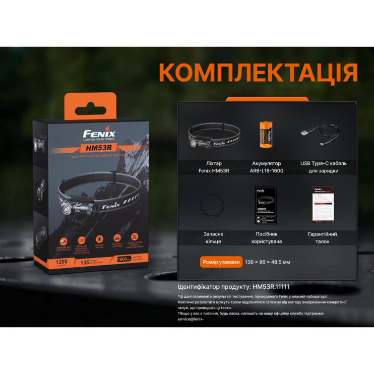 Фонарь налобный Fenix ​​HM53R, черный  