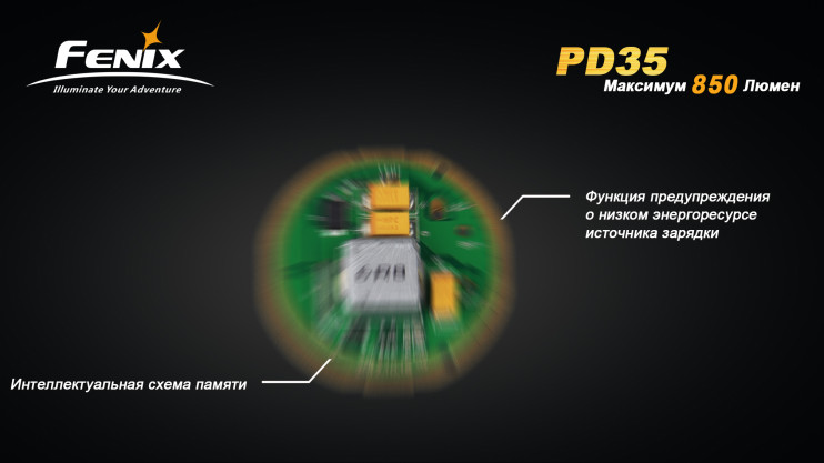 Тактический фонарь Fenix PD35  