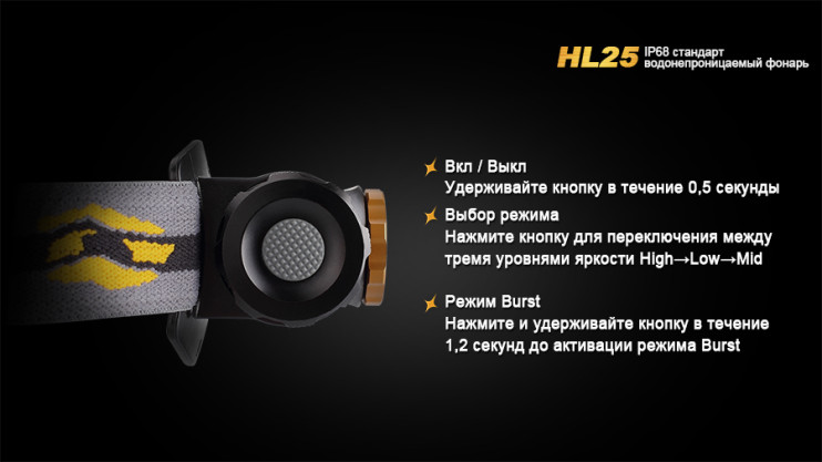 Налобный фонарь Fenix HL25, серый  