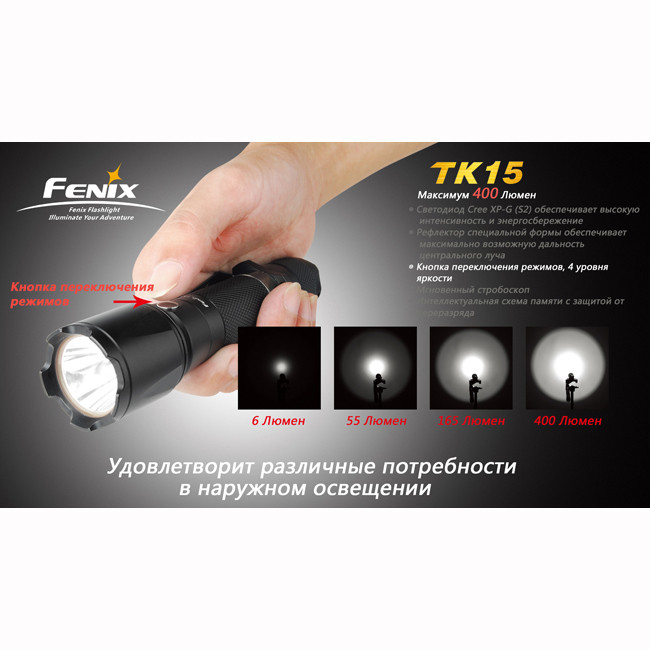 Тактический фонарь Fenix TK15 (надорванная упаковка)  
