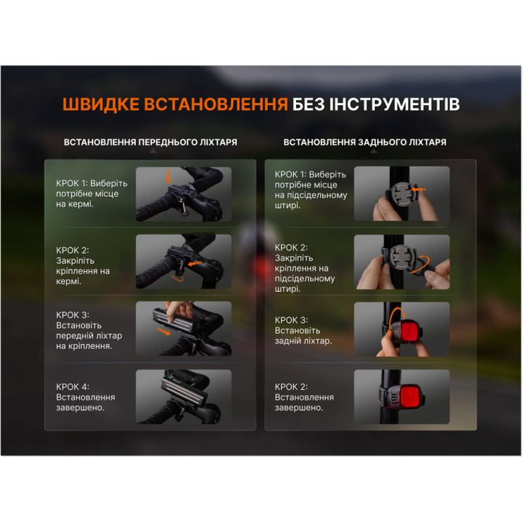 Комплект велофар (передняя+задняя) Fenix BC28R