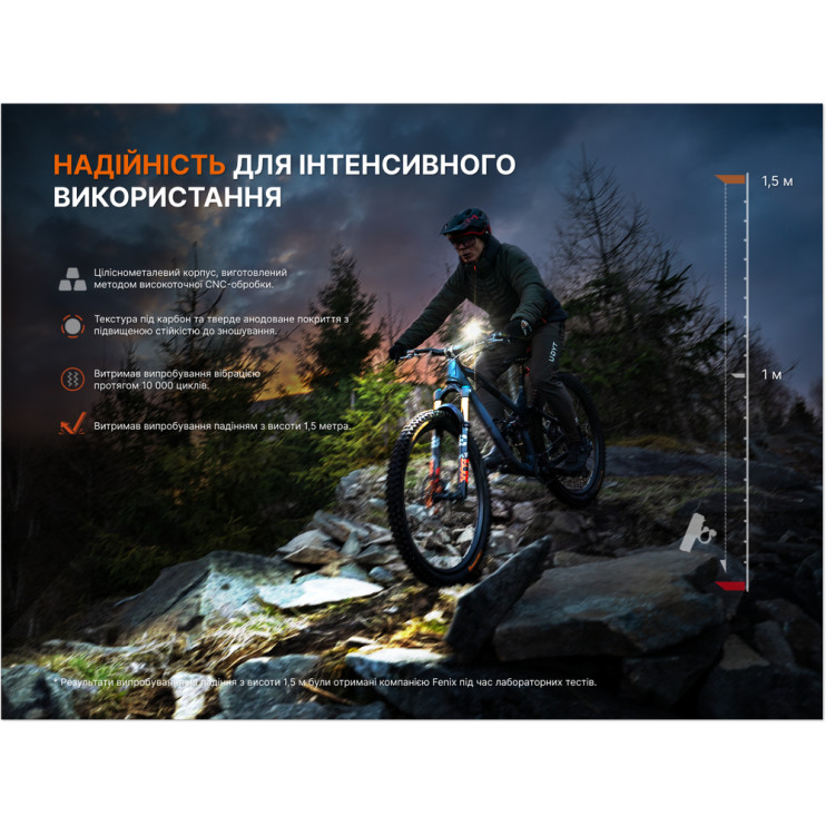 Комплект велофар (передняя+задняя) Fenix BC28R