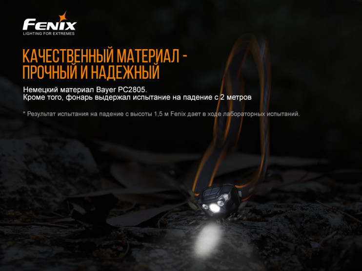 Налобный фонарь Fenix HL18RW  