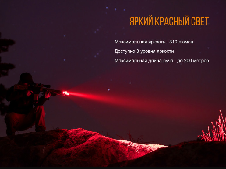 Тактический фонарь Fenix TK25 Red  