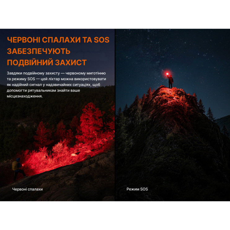 Фонарь ручной Fenix ​​C16  