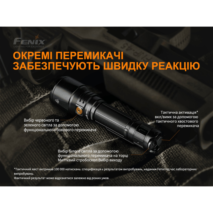 Фонарь Fenix TK26R  