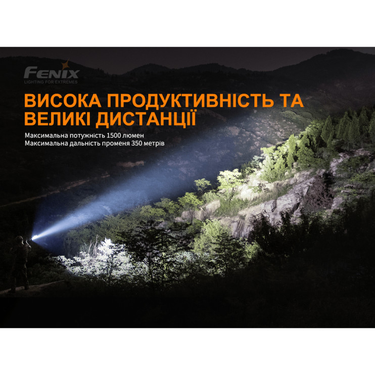 Фонарь Fenix TK26R  